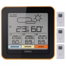 RAR-500N Weerstation