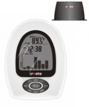 RGR-380 Regenmeter