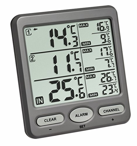 30.3062.10 TRIO Thermometer