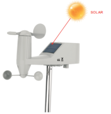 DTX-820 Weather station