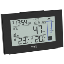 47.3006.01 Splash Regenmeter