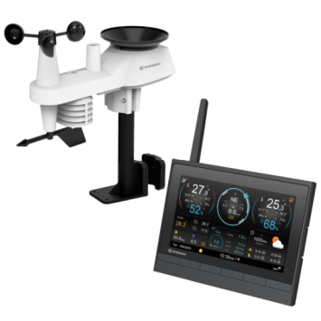 15660 Weerstation