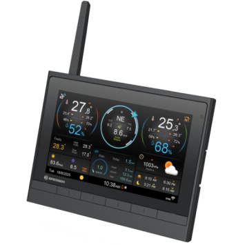 15660 Weerstation
