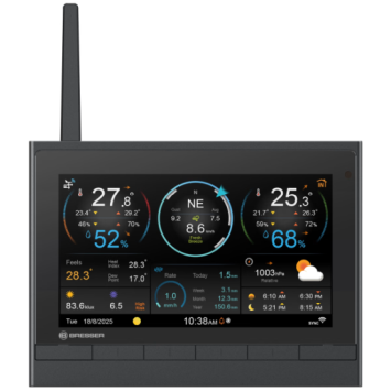 15660 Weerstation