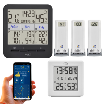 35.8109.02 Set voor klimaatmonitoring