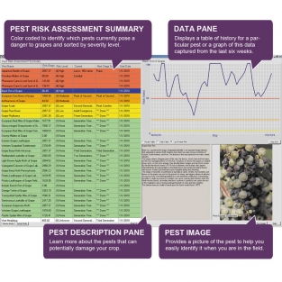 6571 IPM Module for Grapes