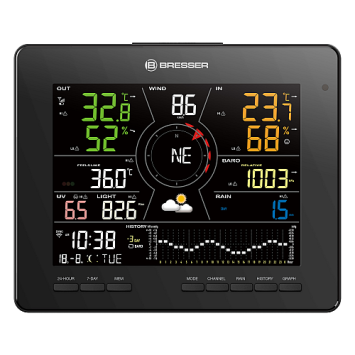 7003800 WIFI 4CAST MD draadloos weerstation