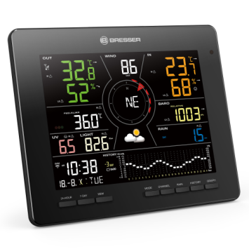 7003800 WIFI 4CAST MD draadloos weerstation