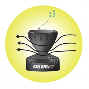 6463M Davis Rain Collector