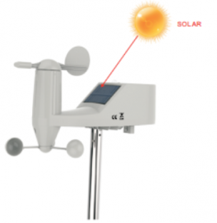 DTX-820 Wetterstation