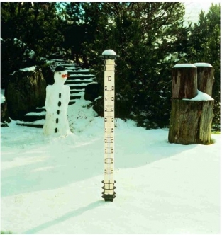 12.2002 Jumbo Thermometer