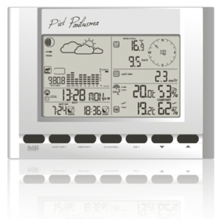 PWS-700 Weerstation