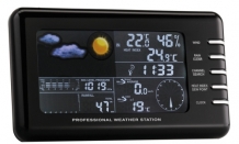 W-177 Weerstation