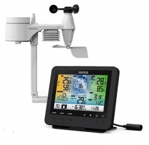 W832 Weatherstation