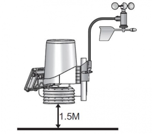 WMR-300 Weerstation 4.0