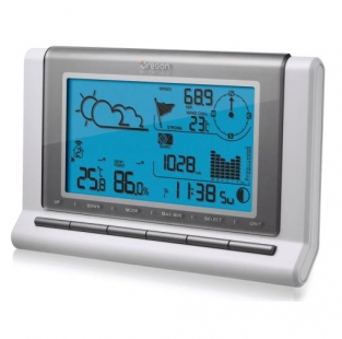 WMR-88 Weerstation 3.0