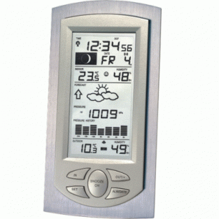 WS-9032IT Weerstation