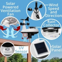 WSX3001 Weerstation